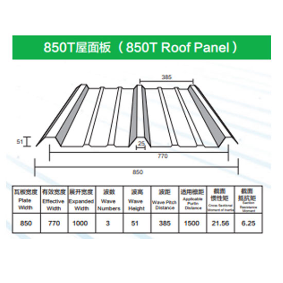 850T屋面板